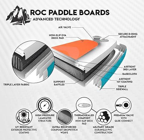 roc-inflatable-paddle-board-1